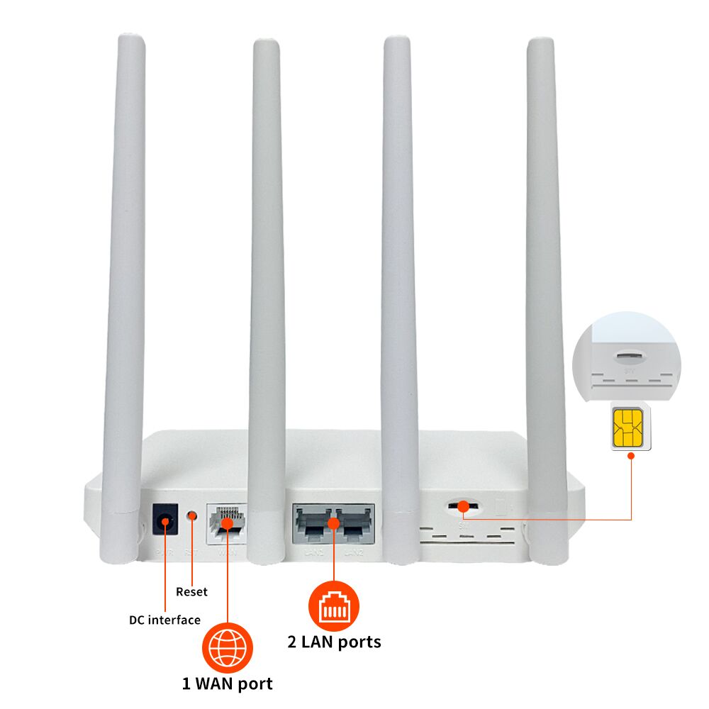 Low cost white 4g lte wifi router openwrt
