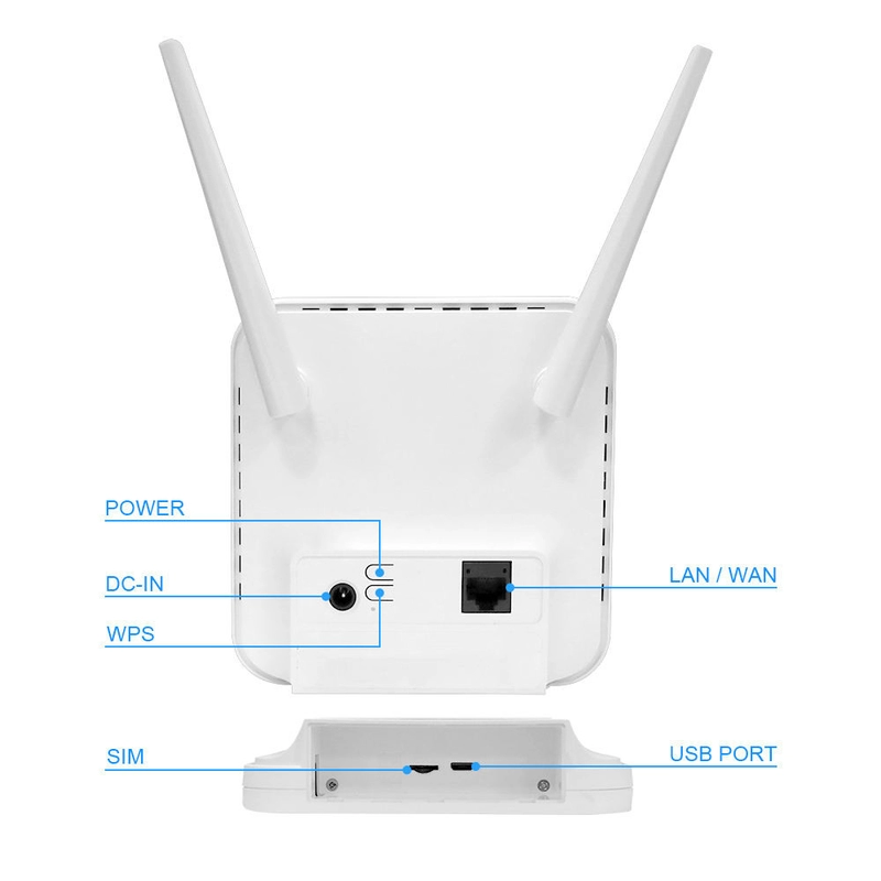 compact size 4g lte wifi router